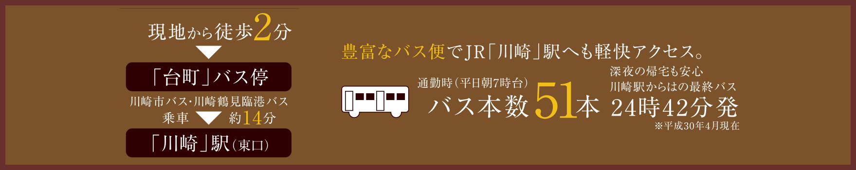 豊富なバス便でJR「川崎」駅へも軽快アクセス。