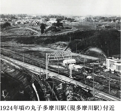 旧東京横浜電鉄が丸子多摩川駅（現・多摩川駅）