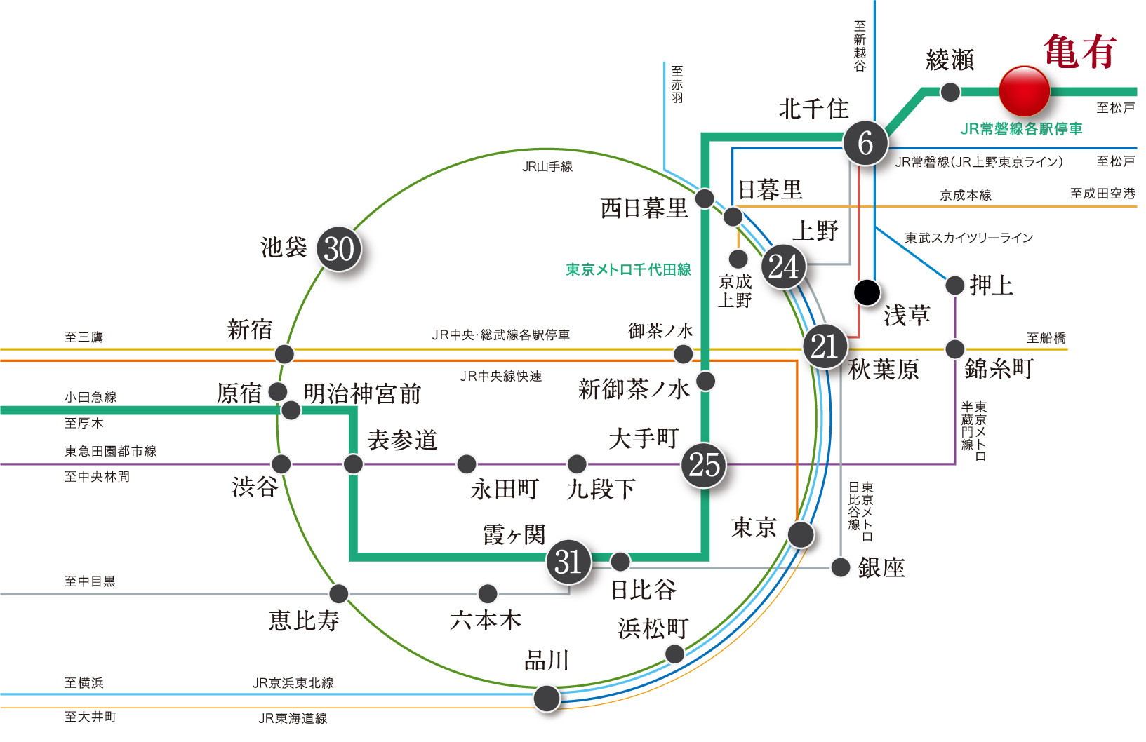 路線図