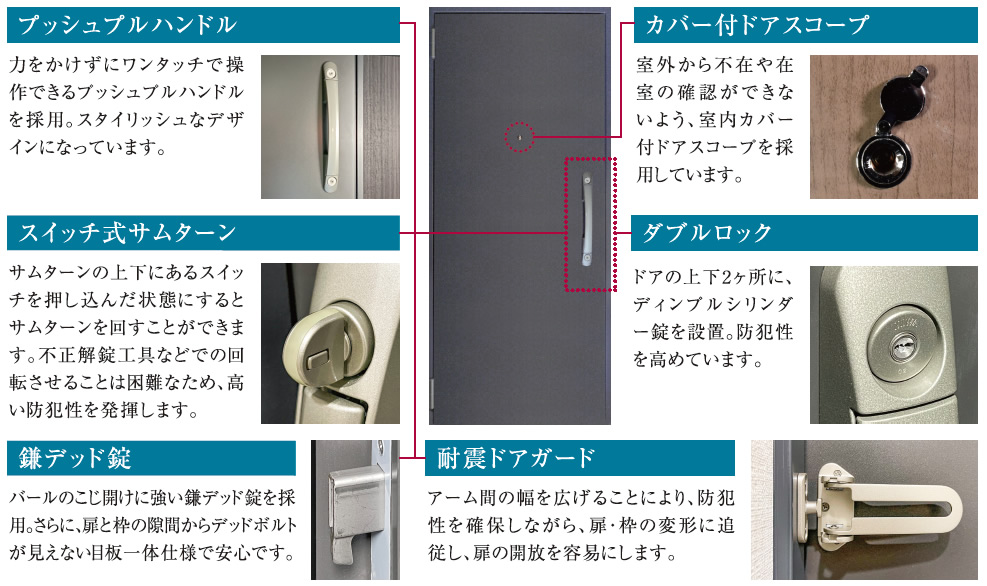 玄関ドアの防犯機能と耐震性能