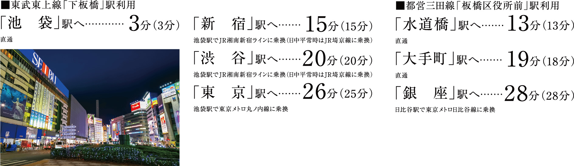 ■東武東上線「下板橋」駅利用池袋駅３分