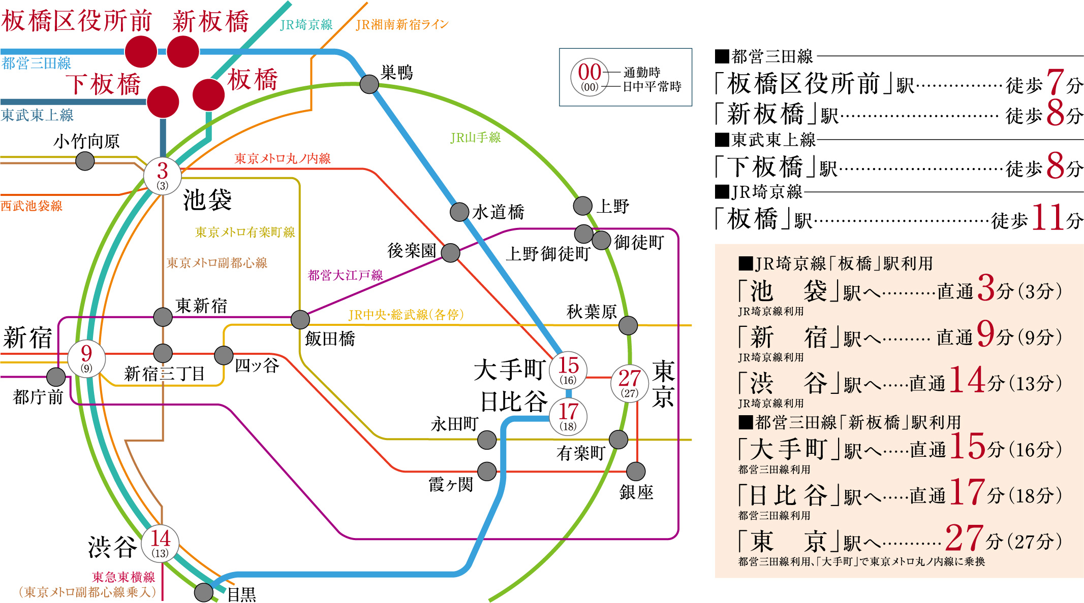 路線図