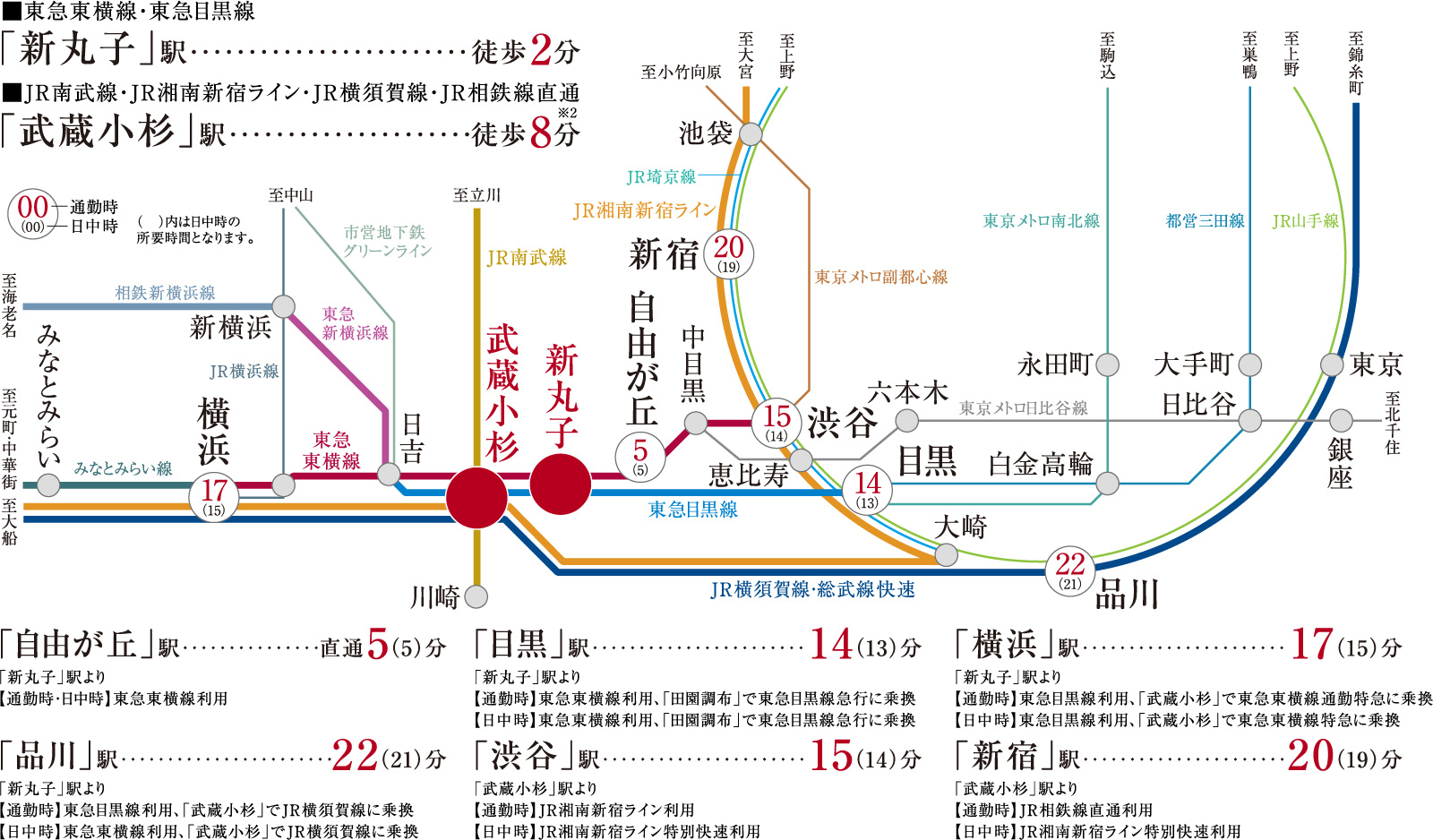 路線図