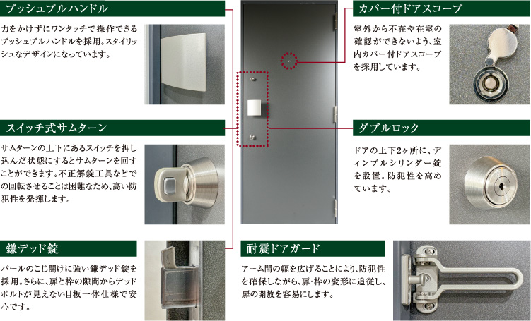 玄関ドアの防犯機能と耐震性能