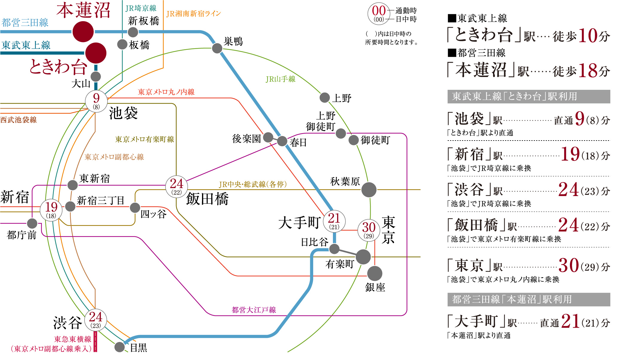 路線図