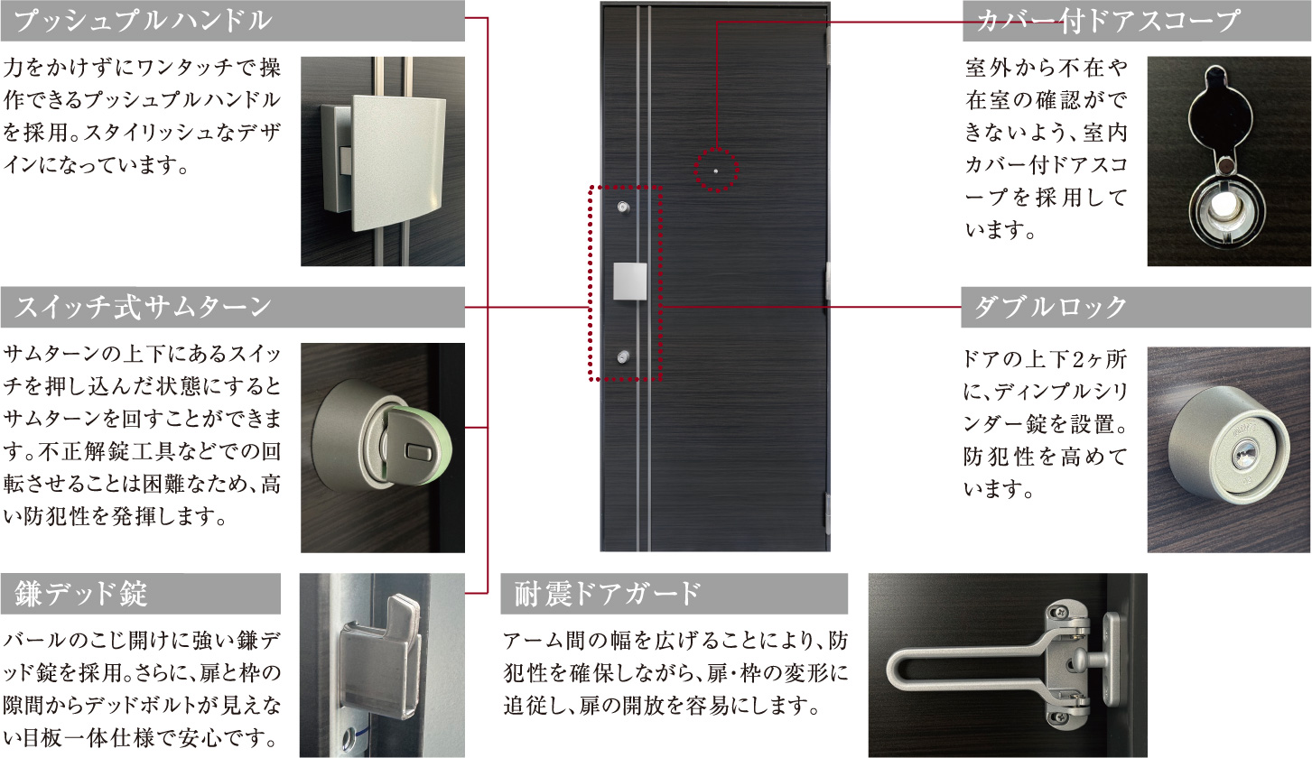 玄関ドアの防犯機能と耐震性能