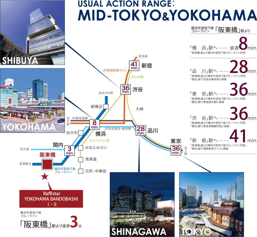 MID-TOKYO&YOKOHAMA